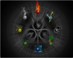 black magic removal