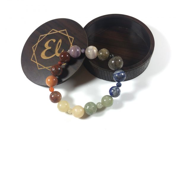 7chakra-stones